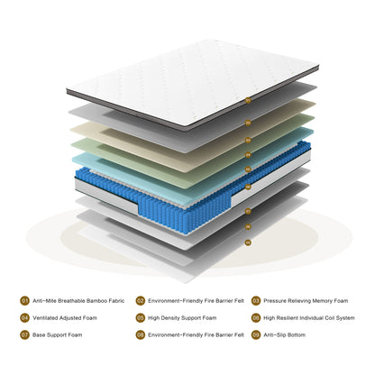 12" Hybrid Mattress With Pocket Coils And Memory Foam, Medium Firm Daily Nest