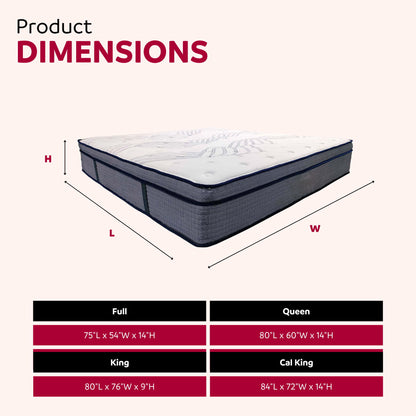 Hybrid Plush Foam Mattress, Soft Polyester Knit Cover, Multi Layer Foam Mattress - White / Gray - King Daily Nest