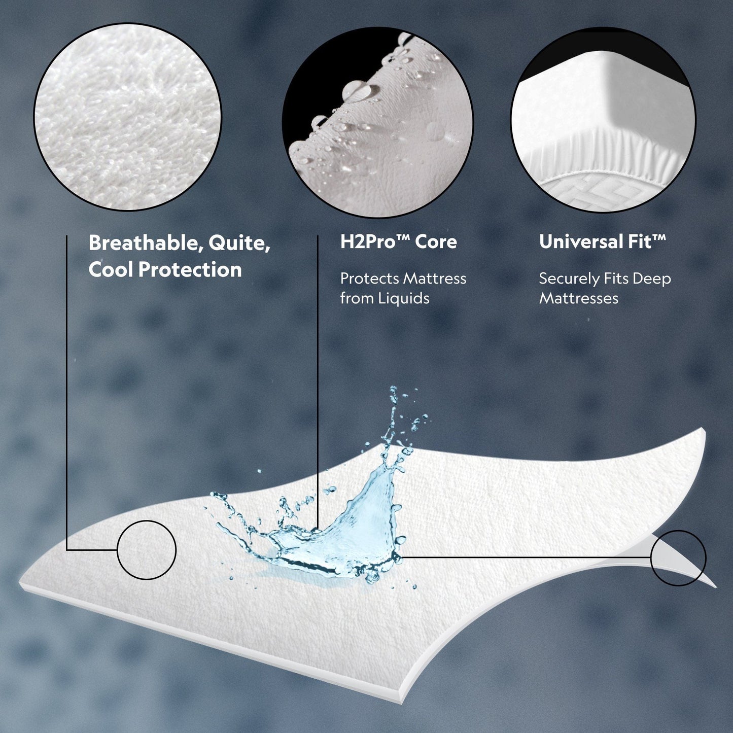 Pr1me Terry Mattress Protector Malouf