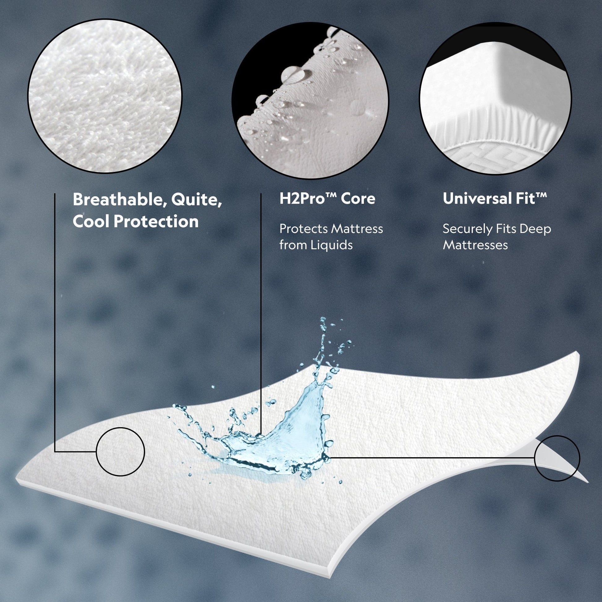 Pr1me Terry Mattress Protector Malouf