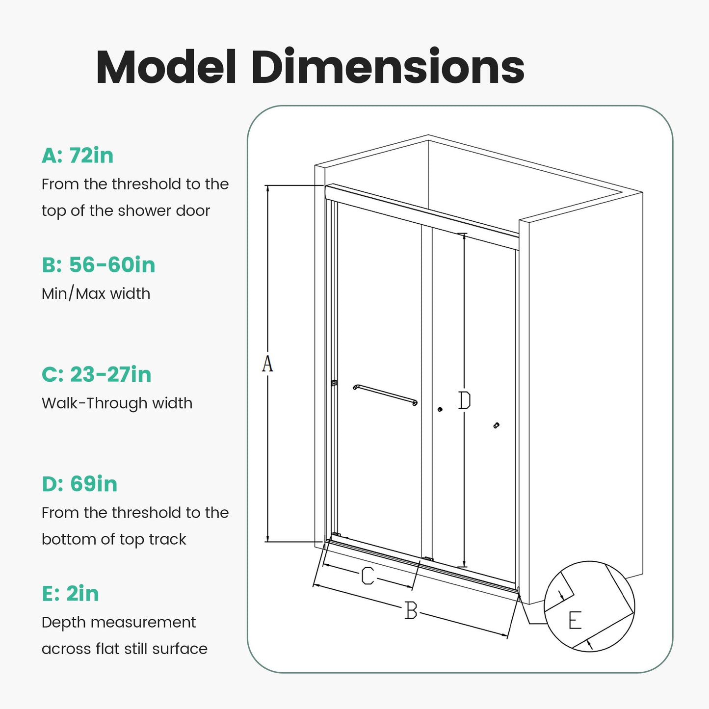 Semi-Frameless Double Sliding Shower Door, Bypass Shower Door, 1 / 4" (6Mm) Thick SGCC Tempered Glass Door Daily Nest
