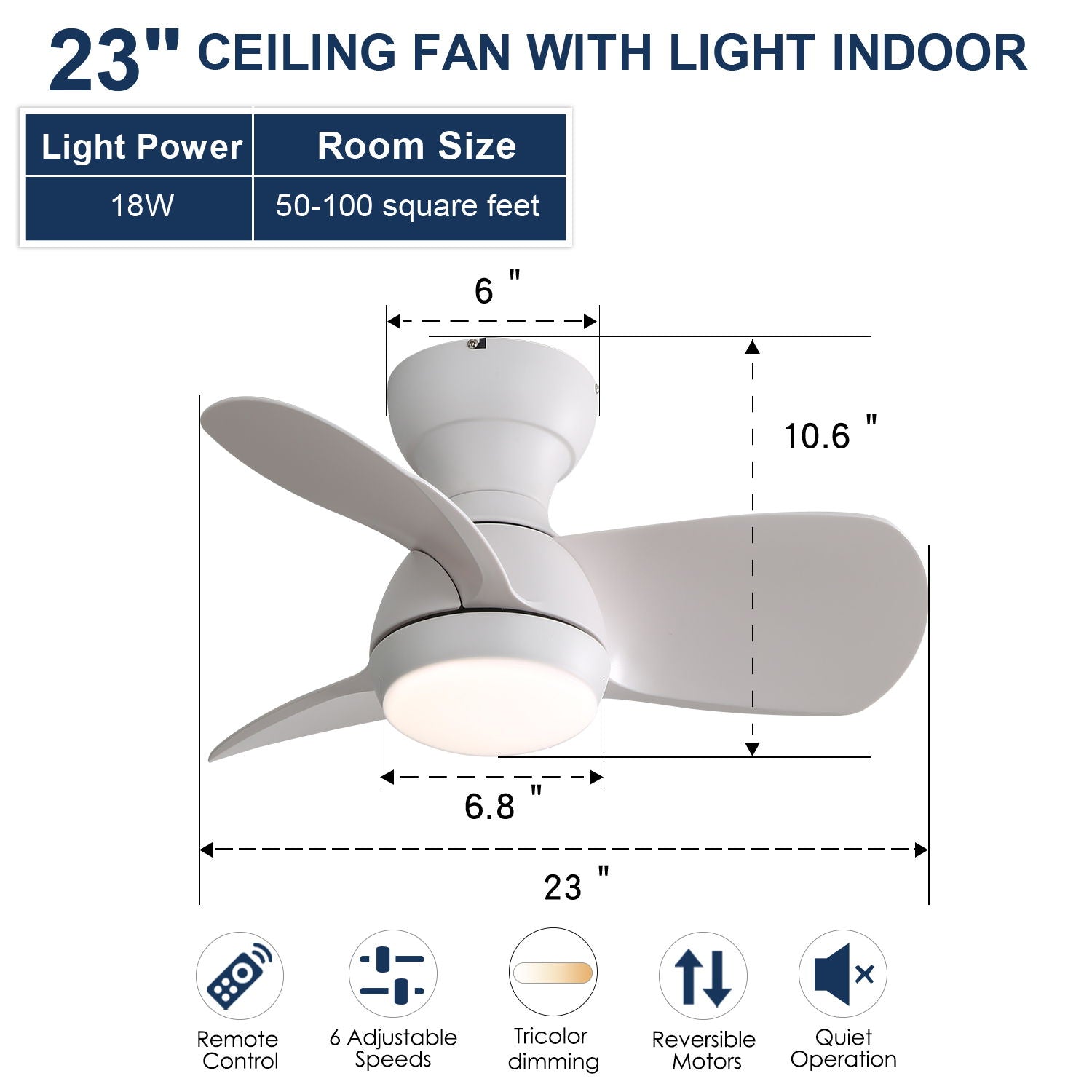 23" Bedroom Ceiling Fan With 3 Color Dimmable 3 ABS Blades Remote Control Dc Motor Black With 18W Led Light Daily Nest